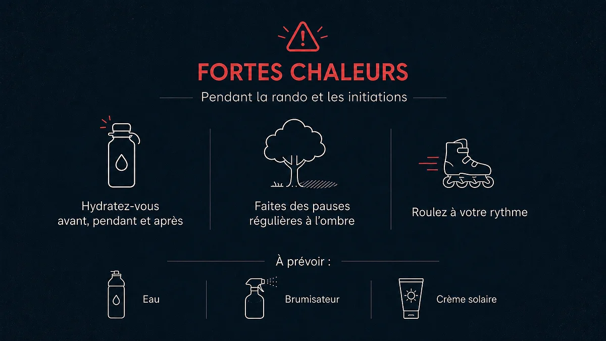 canicule